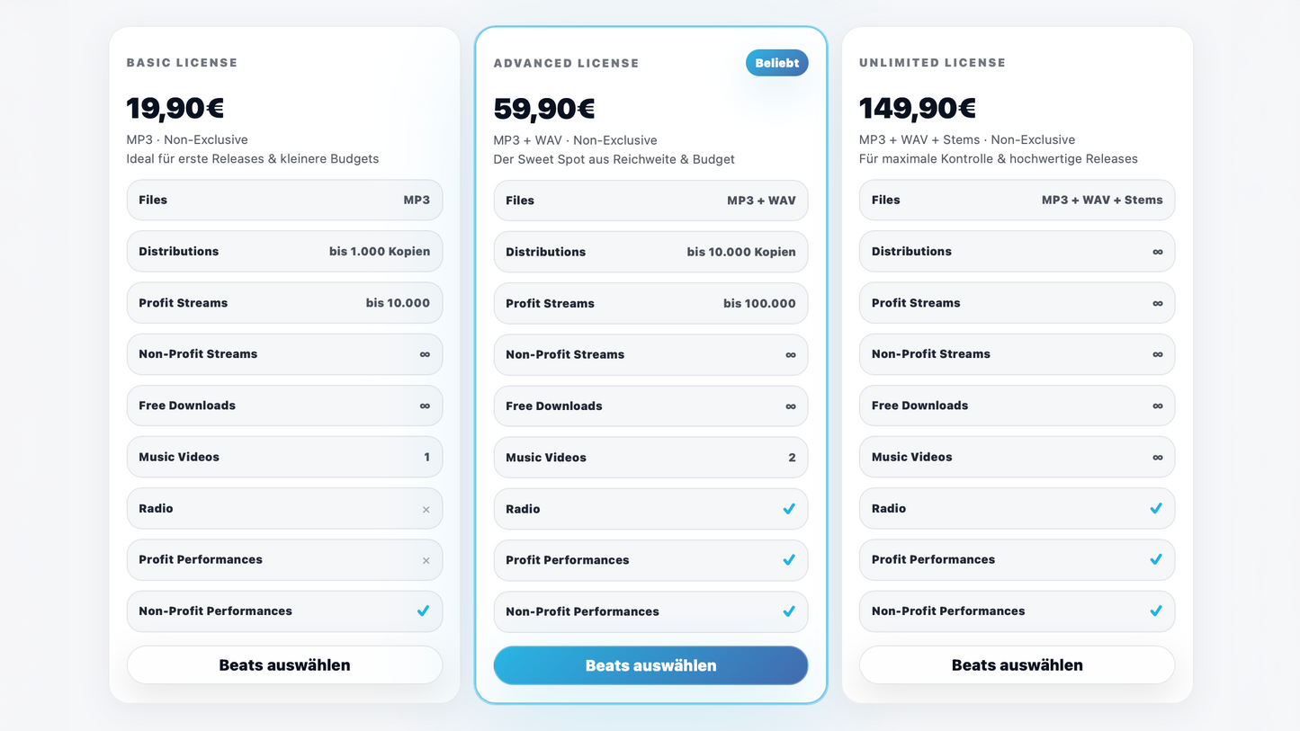 Ski Aggu Rage Techno Type Beat - Zornig